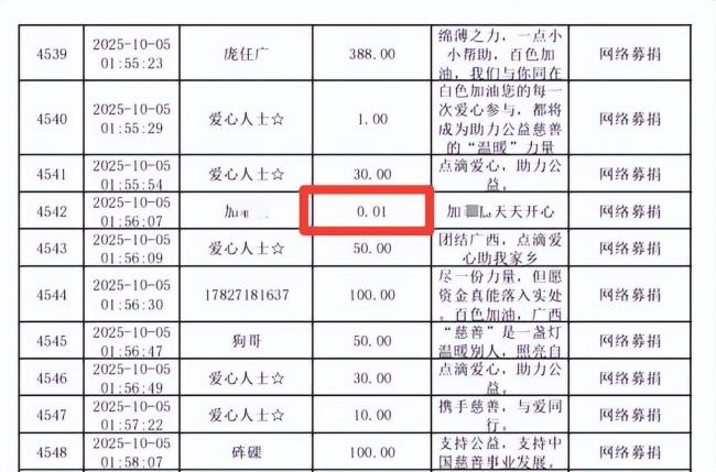 23万粉丝博主回应为百色捐款1分钱