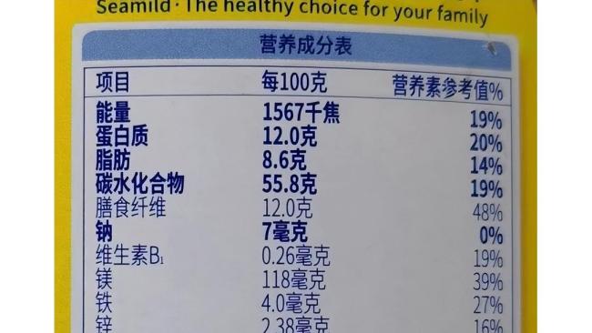乱吃维生素患癌风险或增27% 盲目补充隐患大