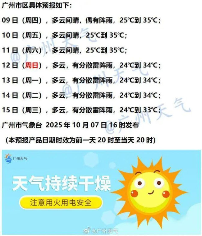 有人还在吹空调有人已经裹棉袄 南北温差大对比鲜明