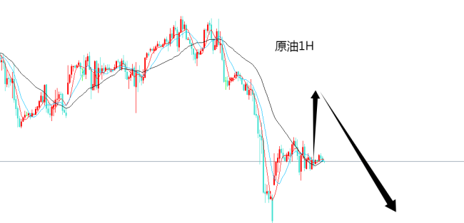 黄金价格真的没有最高只有更高吗 大涨不言顶