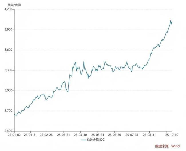 律师：非法淘金或涉刑事责任 淘金热背后的法律风险
