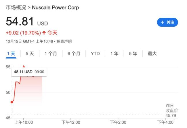 美军将用小型核反应堆为军事设施供电 应对能源双重挑战
