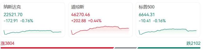 美财长：确保发军饷 停发其他公务员工资