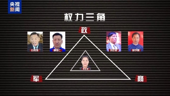 手段残忍!缅北果敢“新兴势力”徐老发案细节曝光