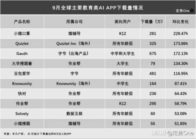 翻译错误：Unexpected character encountered while parsing