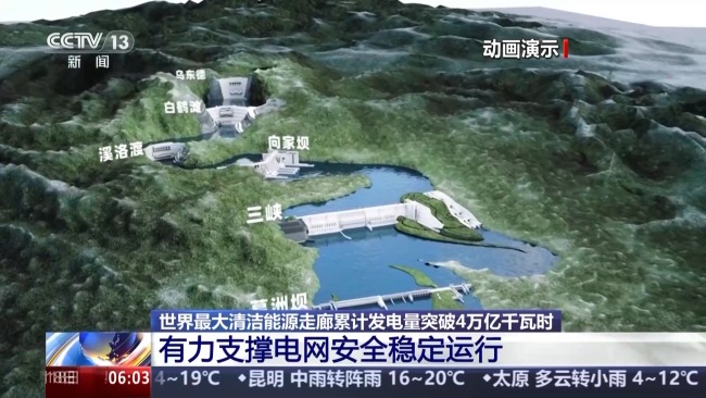 世界最大清洁能源走廊累计发电量突破4万亿千瓦时