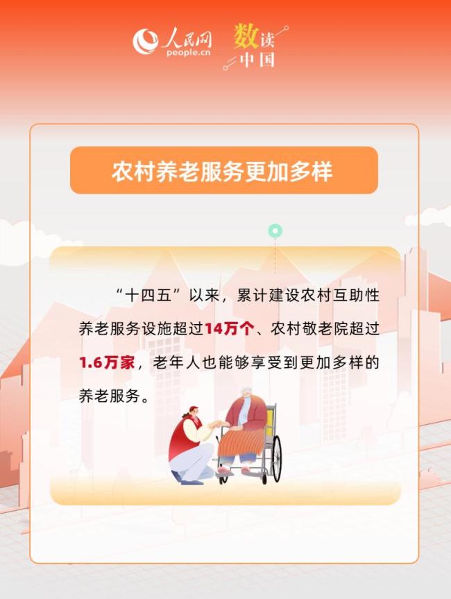 绘就“一老一小”幸福图景 民生服务成绩单