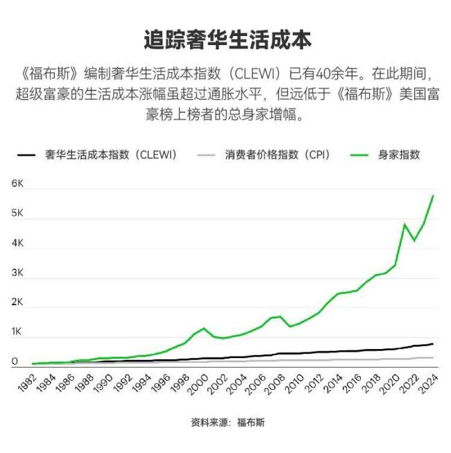 美国政府停摆下的另类经济信号 11个指标揭示真相
