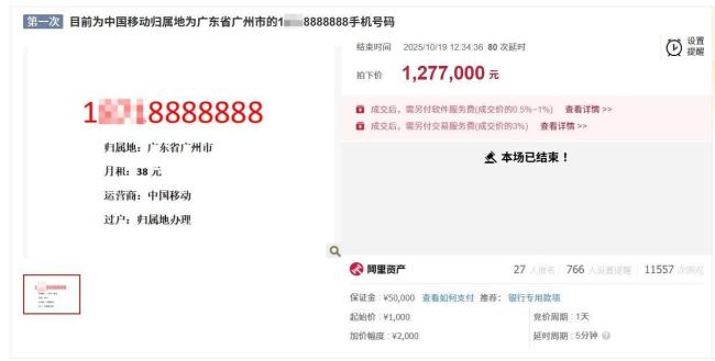 尾号8888888手机号拍出127万余元