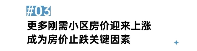上海二手房“怪象”：挂牌价下调，成交价却止跌