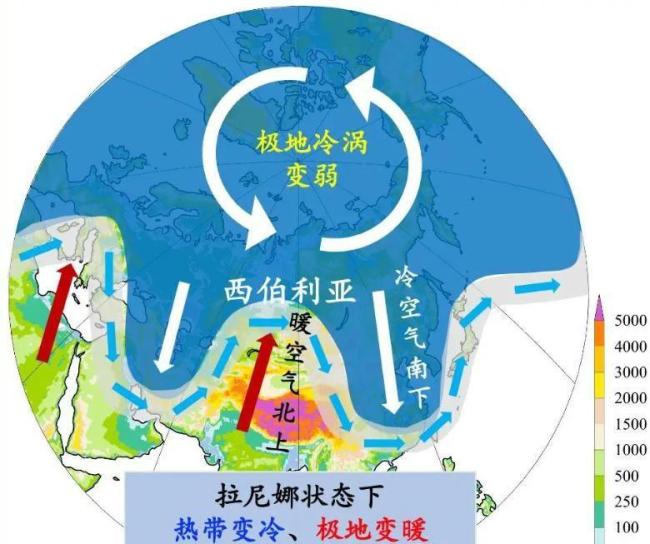 今冬我国是否会迎来极寒冷冬 双重拉尼娜现象解析