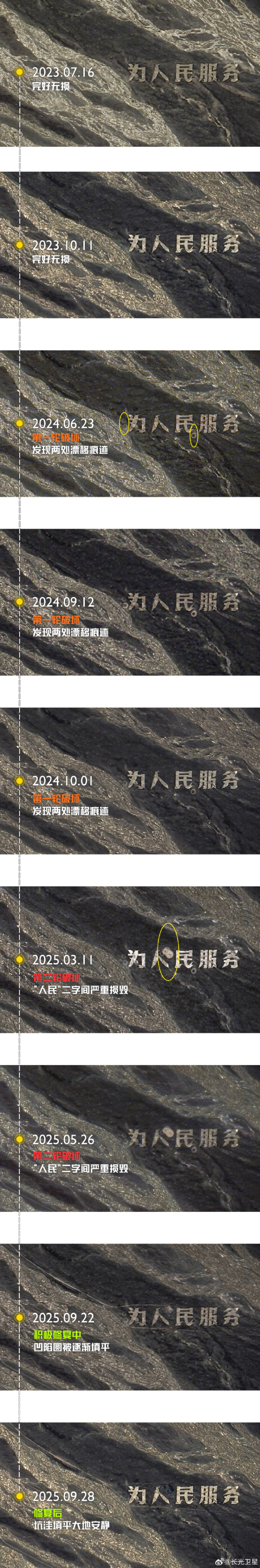 官方通报2东说念主破裂为东说念主民做事航标 越野漂移惹祸端