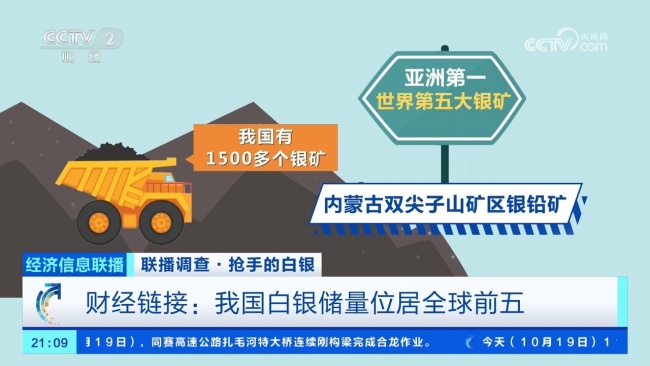 我国白银存储量位居宇宙前五 供需缺口鼓励入口增多