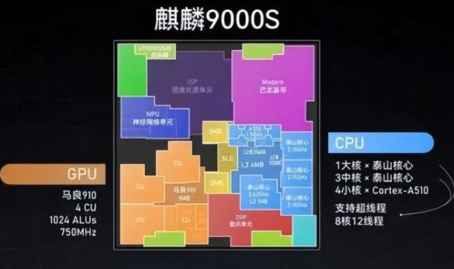 中美荷半导体博弈背后在争什么 产业链控制权与话语权