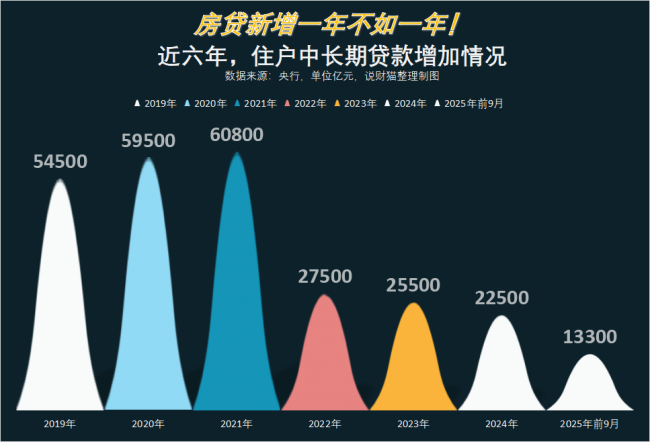 存款利息，又偷偷降了 中小银行跟进下调