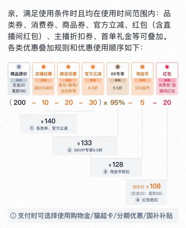 双11原想“买买买” 结果“退退退” 尾款价格变动引争议