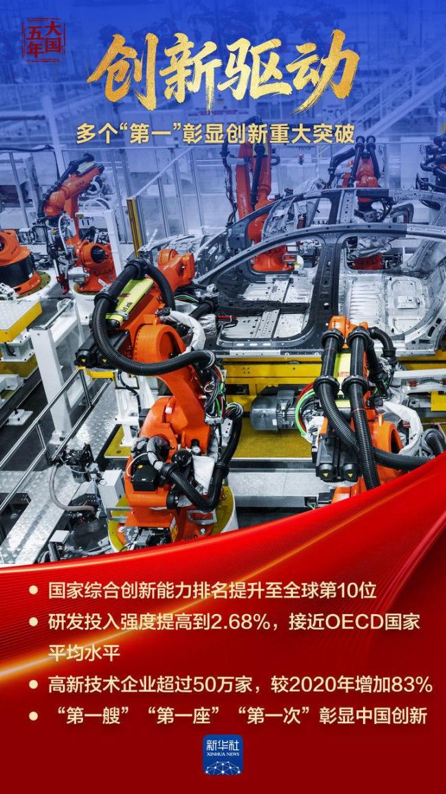 综合国力，跃上新台阶! 五年成就见证巨变