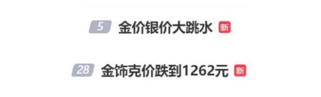 黄金价格为何突然大幅回调 市场波动引关注