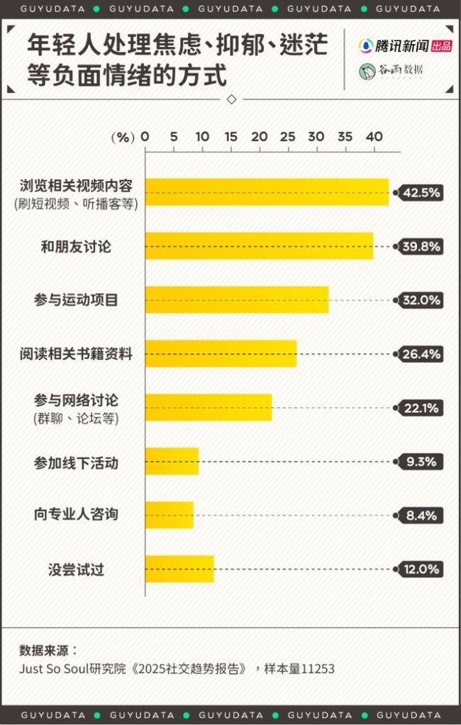 年轻人社交变少了?一些中学生成“校园人机”,不爱说话 社恐现象日益普遍