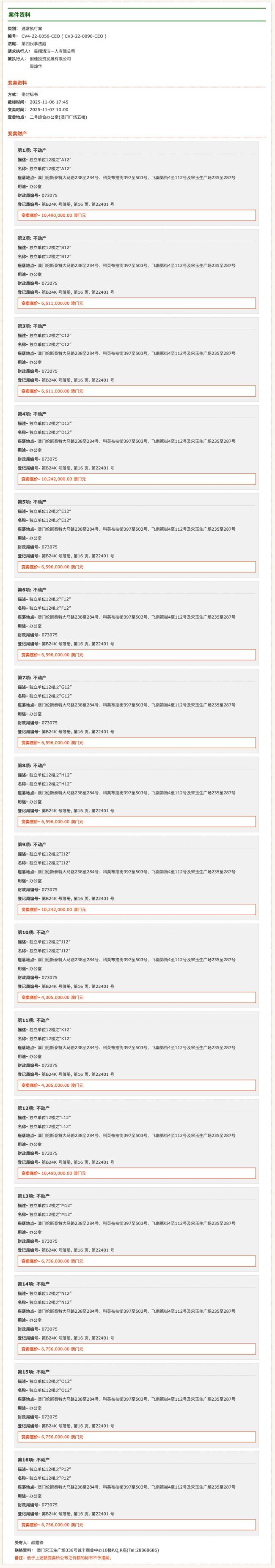 周焯华太阳城大本营16项物业遭拍卖