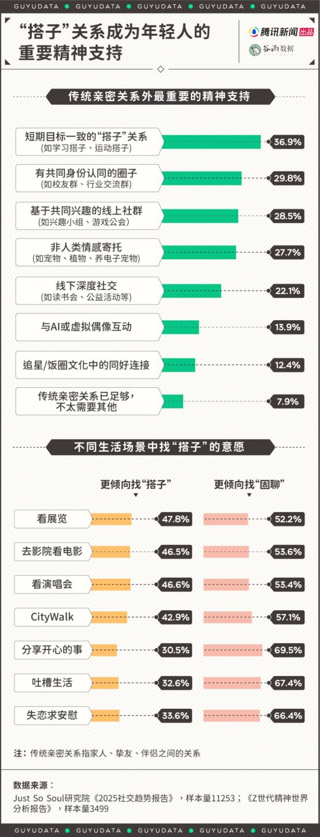 年轻人社交变少了?一些中学生成“校园人机”,不爱说话 社恐现象日益普遍