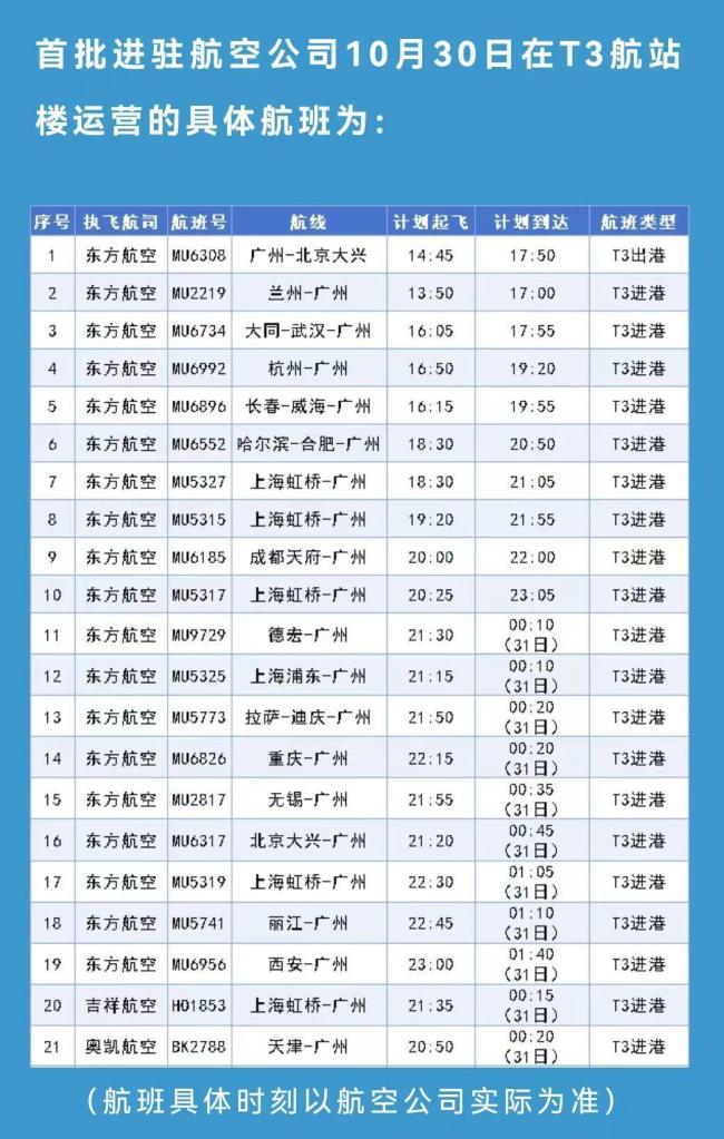 广州白云国际机场新航站楼下周启用 助力大湾区机场群建设