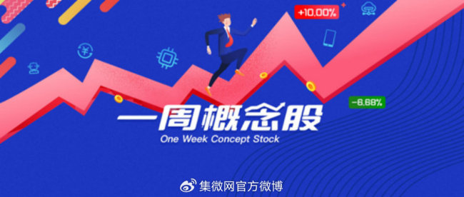 一周概念股:中国科技公司IPO上市忙