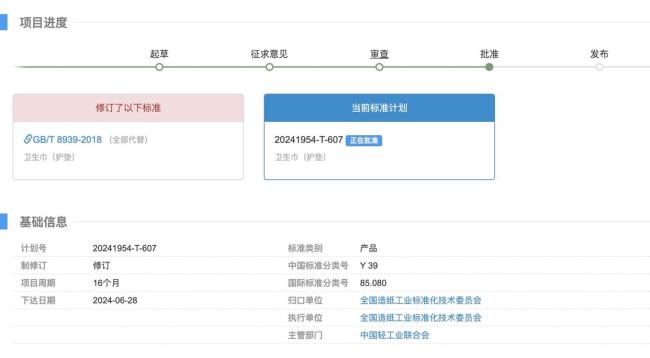 卫生巾新国标已通过审查 正在批准