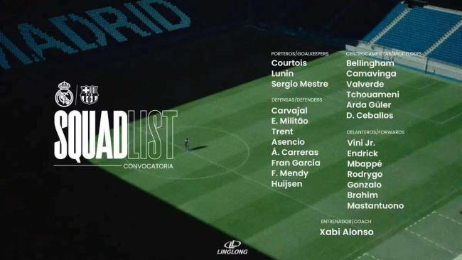 国家德比前瞻：巴萨皇马互捅破绽？战术博弈成焦点