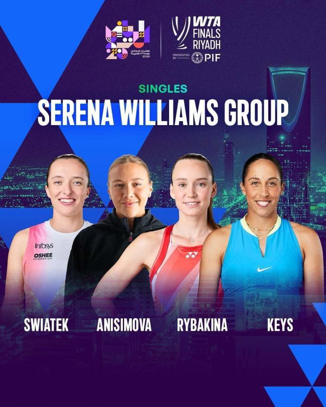 WTA年终总决赛分组：世界第一萨巴伦卡与卫冕冠军高芙同组 格拉芙组竞争激烈