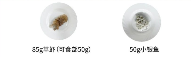 吃多怕长胖,吃少缺营养?蛋和肉到底吃多少?