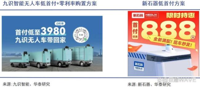 无人车行业进入规模化落地期 资本与技术双驱动