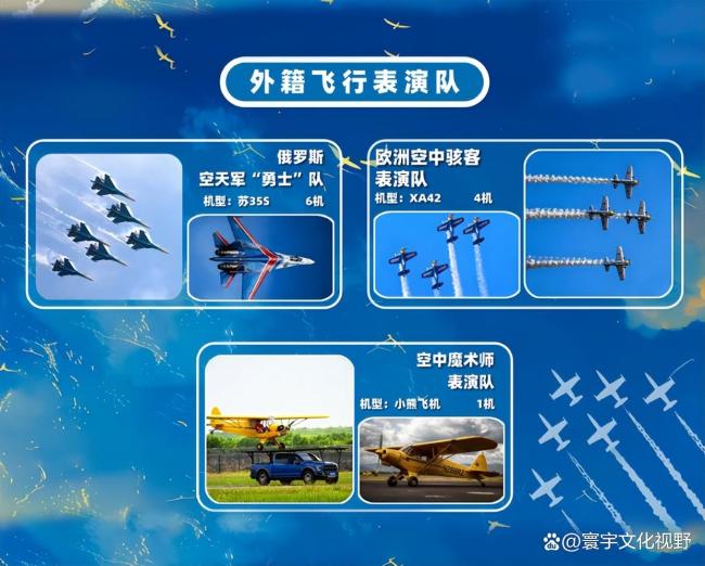 2025南昌飞行大会超燃画面来了 蓝天狂欢全民参与