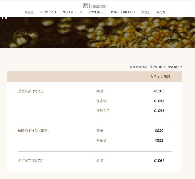 金饰克价一夜涨回1200元 金价持续攀升引发关注