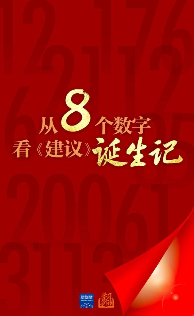 從8個(gè)數(shù)字看《建議》誕生記 綱領(lǐng)文件的誕生之路