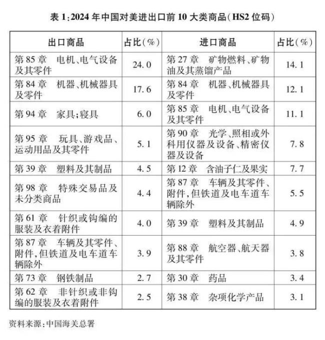 中美元首会晤或影响未来10年世界格局:全球瞩目会谈