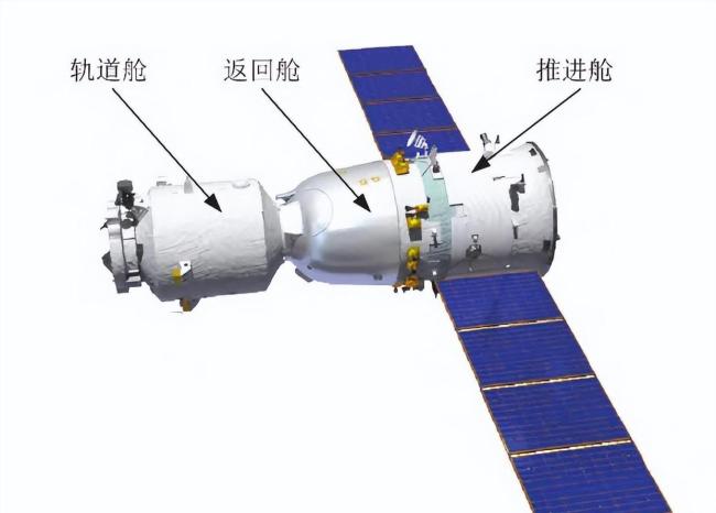 神二十一3.5小时太空对接难度有多大 挑战极限的精准对接