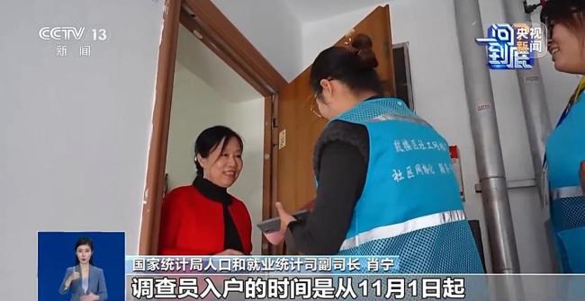 1%人口抽样调查查什么 怎么查 了解人口变化情况