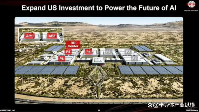 台积电的美国行是取经还是送经 先进制程落地美国