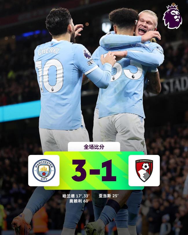 哈兰德双响 曼城3-1伯恩茅斯升第二