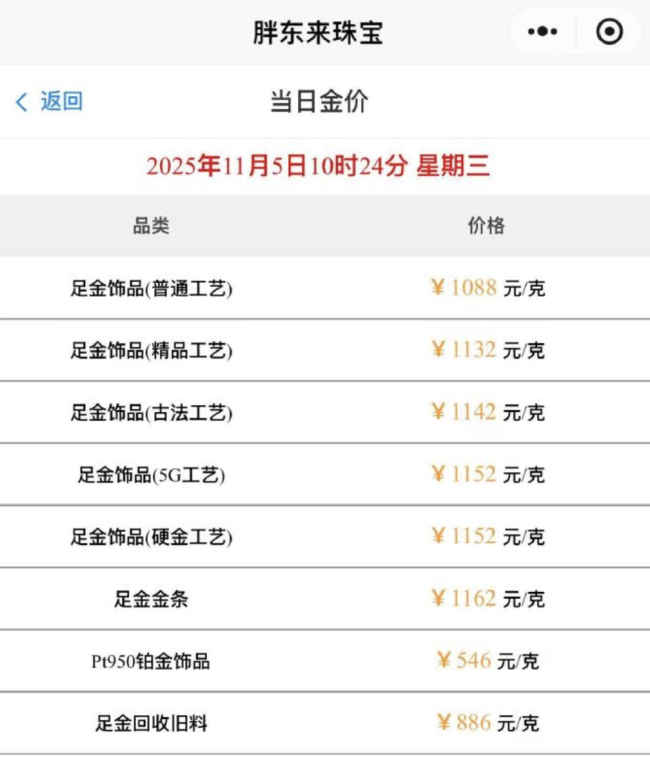 胖東來(lái)金條報(bào)價(jià)已含稅！