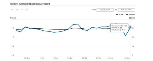 全球股市突然暴跌是灾难还是机会 市场流动性危机显现