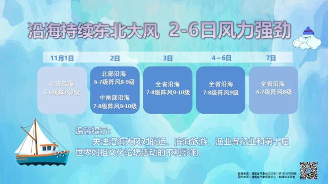 台风“海鸥”对中国有何影响 或将带来大风降雨