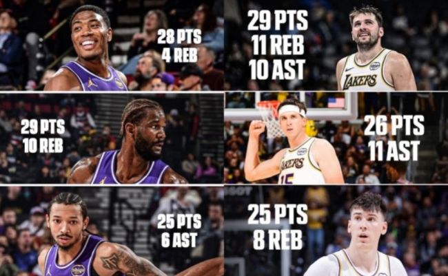 NBA历史首现！湖人两战6名不同球员25 