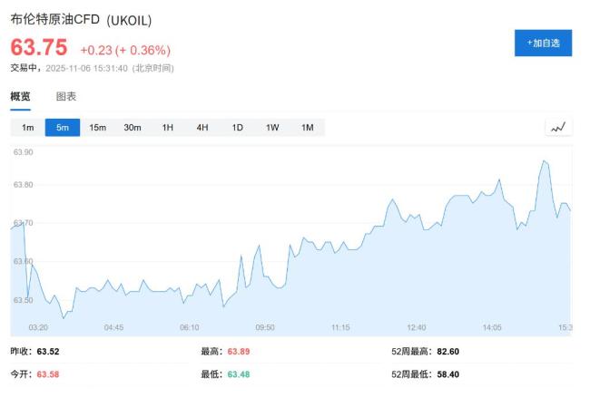 曝特朗普考虑多种进攻委内瑞拉选项 白宫鹰派推动强硬路线