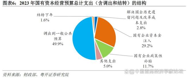 为什么城乡居民养老保险强化福利属性 提升待遇迫在眉睫