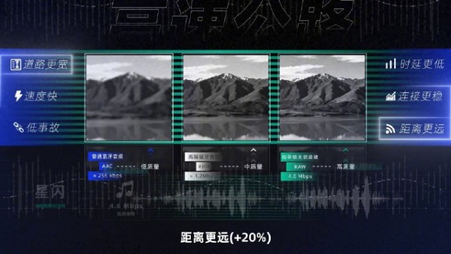原來我們被藍牙耳機騙了這么多年 