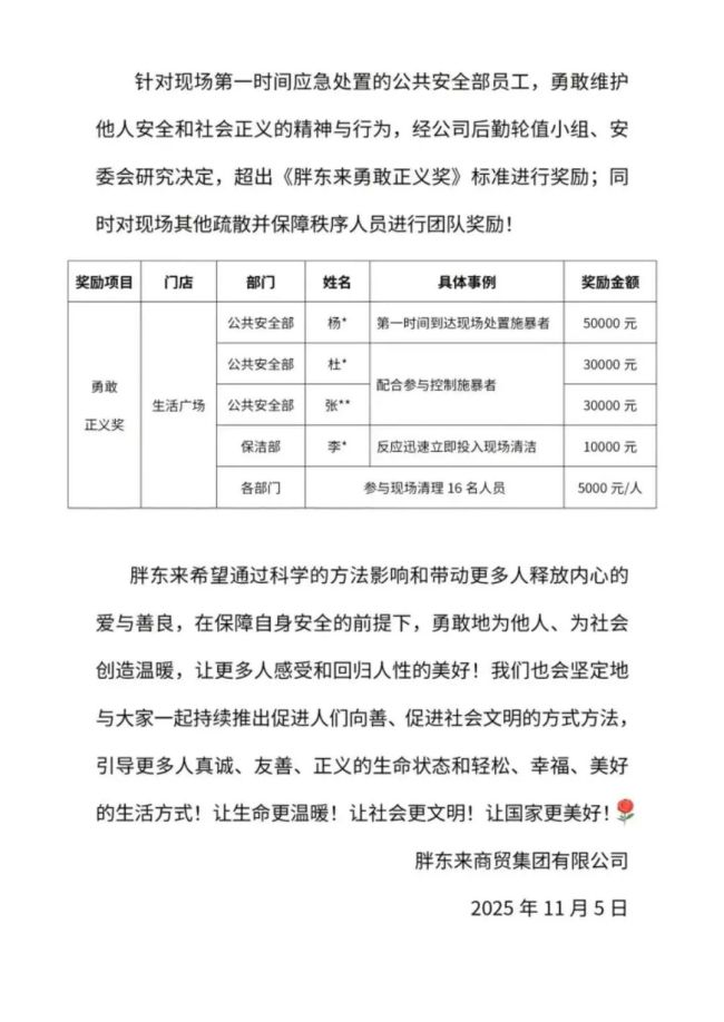 胖东来出20万奖励20名员工 表彰勇敢正义行为