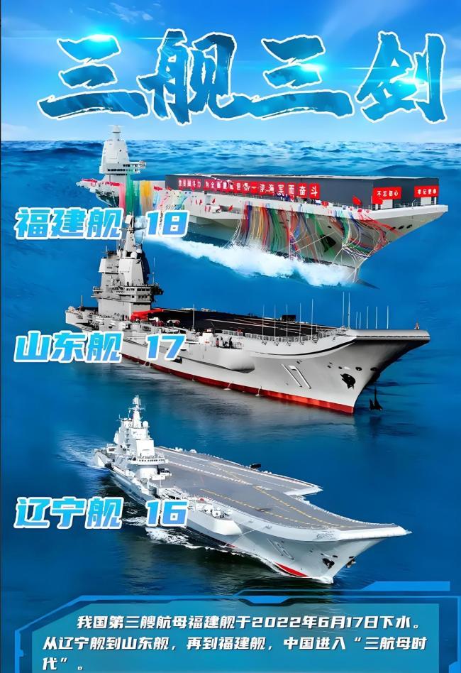 如何看待南海方向双航母布局 战略考量背后的深意