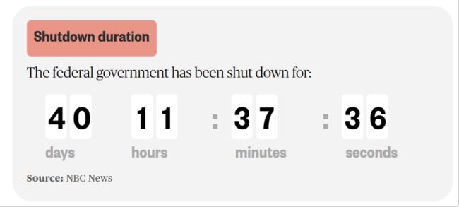 美国政府要开门了吗 协议迈出第一步